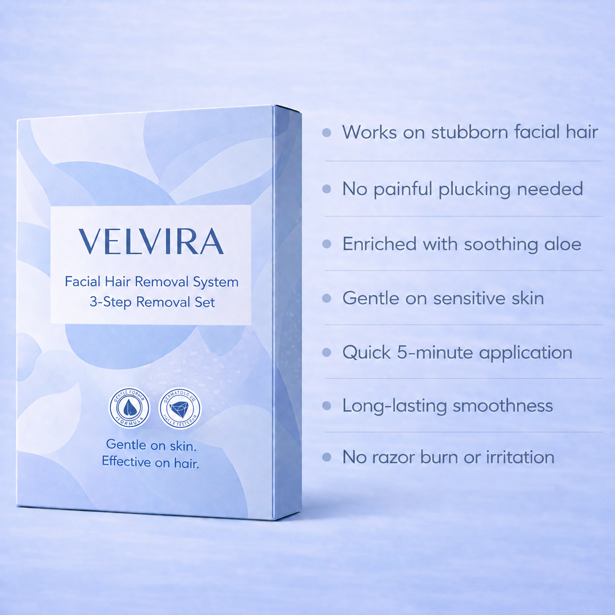 Hair Removal Trilogy Kit